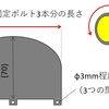 フォグランプの追加_3/3_散乱光対策編