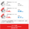 1/23週の節電チャレンジ結果