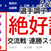 【副業】 Webサイト作成　進捗 5/26