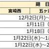 2025年度 宮崎県公立中高一貫校受検スケジュール 願書配布 受検日 合格発表 繰上合格 宮崎西 五ケ瀬 都城泉ヶ丘