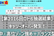 【第2016回ロト６抽選結果】キャリーオーバー発生！中・高位ゾーン強め＋バランス型——データでみる真実