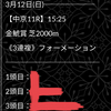 【阪神大賞典の無料予想公開中】3強に待ったをかける馬はこの伏兵だ❗️