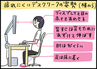 そろそろ本気出して在宅ワークをラクにしよう。 デスクワークの多い「指圧師」が構築した疲れにくいデスク環境