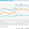 自殺はなぜTVで取り上げられないのか？