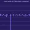 ARK Invest: 破壊的イノベーション銘柄の利益分析手法