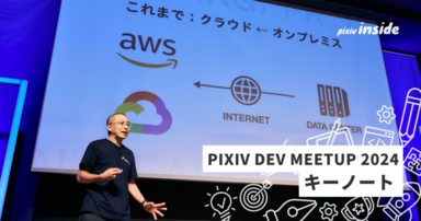 「創作活動を、もっと楽しくする。」ために～インフラ部の挑戦とインターコネクト同時開設について～