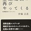 市場原理主義的新自由主義ってなに