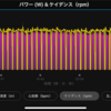 5月5日のブチョー　