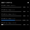 8月15日　最寄りのスポーツセンターでトレーニング