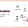 顔タイプアクティブキュートにおすすめの春アウター【コーディネート例と体型別の選び方】