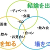 コミュニケーションの3つの目的から考える、「コミュ力」の正体。