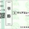 2023年　金鯱賞、フィリーズレビュー　予想