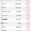 株の保有状況（20240714）（簡易版）