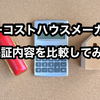 【アイ工務店の保証期間20年間は魅力的】ハウスメーカー選びの材料として保証期間の確認は必要