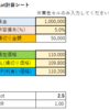 【FX 脱初心者】Lot管理　ツール無料配布！