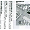 　９　２０１１　新刊案内　東京創元社