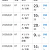 2025年（令和7年）一級建築士 学科試験 速学オリジナル模試 取り組み