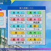 栄冠ナイン入部選手紹介【成長の軌跡13】