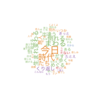 clpcloudを品詞に応じて色がつくように手直し