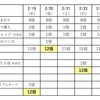 【エントリーリスト】2026年2月後半 お買い物マラソン