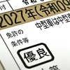 免許の更新に行ってきました。今までとは比べ物にならないスムーズな免許更新。