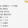 2019 J1リーグ開幕カード予想！情報まとめてみました(1月10日8時現在)