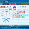 谷口タカオ キャプテン プレイボール パワプロ再現 パワナンバー パワヒのパワプロを語るブログ