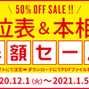 本日最終日！・・・・吉方位表＆本相性表半額セール