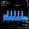 R7.7.12（土）13.24kmインターバル　きついけど達成感あり