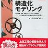 ソフトウェアのモジュール設計について学べる良記事リンク集