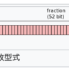 JavaScriptでの小数点の計算で誤差が出る件