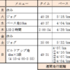 トレーニング記録（2018.11.05～11.11）