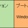 Windows7での回復パーティション、システムパーティション作成方法