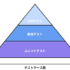 テストの知見が全くない2年目iOSエンジニアが、マイページのユニテカバレッジ率を0%から90%以上に引き上げた話