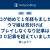 ブログ始めて１年経ちました！ウマ娘は気付けばプレイしなくなり記事は１００記事を超えていました。ある意味で目標は達せられている？