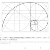 黄金比と料理について
