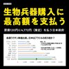 日本政府がコロンワクチンを原価120円に4772円を払ってまで購入する