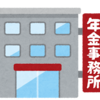 国民年金保険料免除申請の結果が届いて却下されました