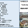 3月20日（日）ガレージミーティング参加状況