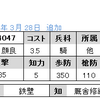 No.4047, 4049, 4050　ＳＲ顔良　ＳＲ蔡エン　ＳＲ袁紹