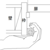 トイレの扉位置と収納場所　これで手すりいらず？