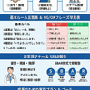 医局の縦社会における敬語と非言語マナーの重要性