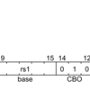 RISC-VのCMO(Cache Management Operation) 仕様について概観する