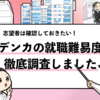 【デンカの就職難易度は？】過去の採用大学や学歴フィルターも解説！