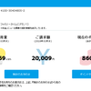 2018（平成30年）太陽光発電 ソーラーフロンティア CIS 4.59kW導入後　前年同月との支出の比較　（4月）