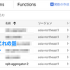 ちょっと気が早いですが, Cloud Functions第2世代を試してみた - 現バージョンからの移行とその注意点