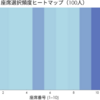 Juliaによる座席選択シミュレーション