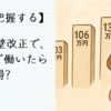 【1分で把握する】103万の壁改正で、どこまで働いたら得?