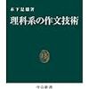 技術文書の執筆にめちゃくちゃ便利なtextlint
