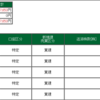 2020年10月16日のデイトレード成績